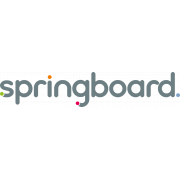 Springboard BV